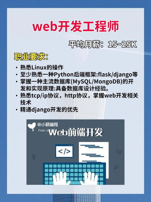 未來十年，計(jì)算機(jī)編程領(lǐng)域最吃香的四大職業(yè)方向